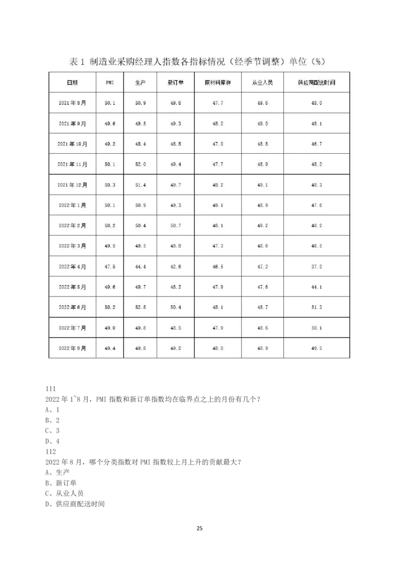 2023年福建省公务员录用考试《行测》真题_国考省考_省考真题_03福建公务员考试真题pdf版_福建公务员考试真题&mdash;&mdash;行测09-25_题目