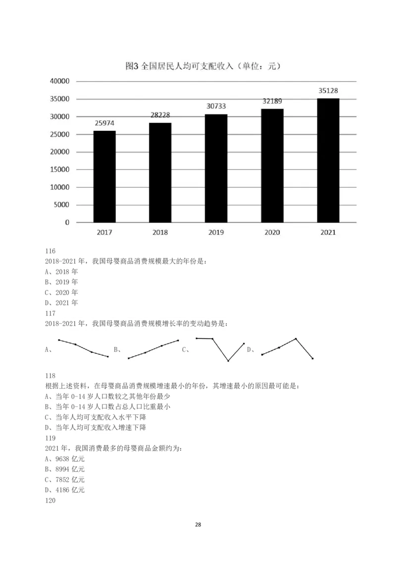 2023年福建省公务员录用考试《行测》真题_国考省考_省考真题_03福建公务员考试真题pdf版_福建公务员考试真题&mdash;&mdash;行测09-25_题目