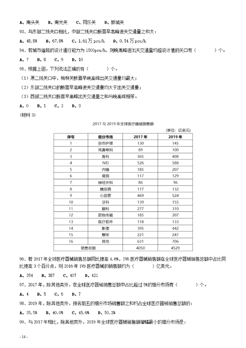 2022年深圳市公务员考试《行测》真题_国考省考_省考真题_33深圳公务员考试真题pdf版_深圳公务员考试真题&mdash;&mdash;行测（08~24年）_题目