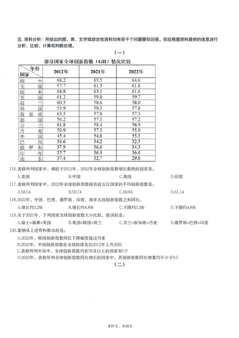2024年江西省公务员录用考试《行测》题_国考省考_省考真题_16江西公务员考试真题pdf版_江西公务员考试真题&mdash;&mdash;行测06-24PDF版_题目