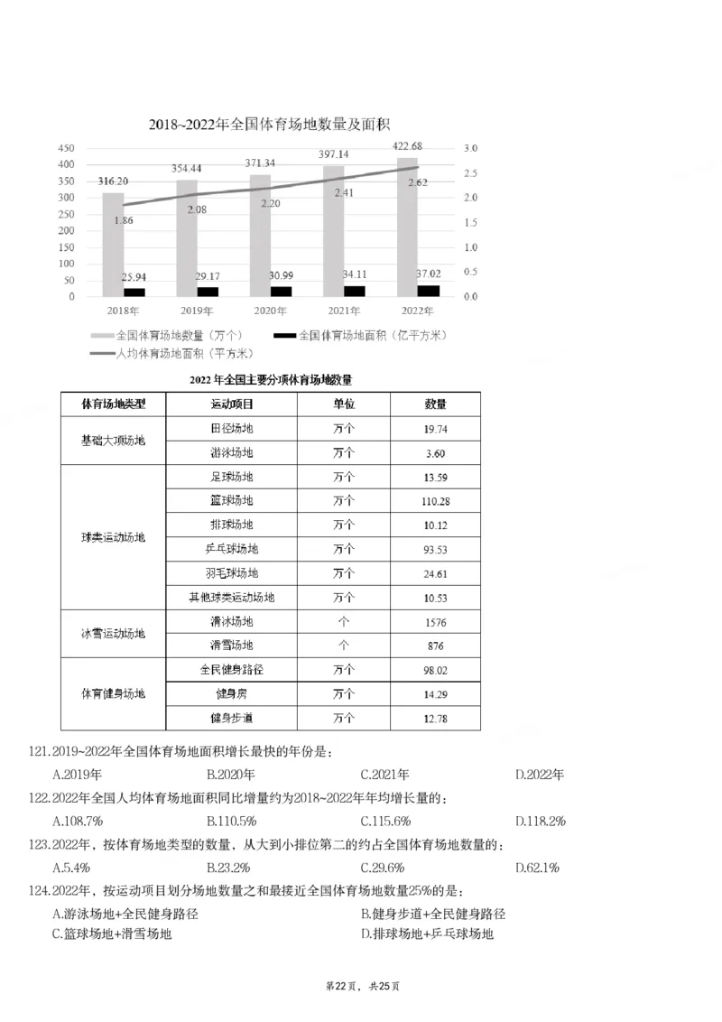 2024年江西省公务员录用考试《行测》题_国考省考_省考真题_16江西公务员考试真题pdf版_江西公务员考试真题&mdash;&mdash;行测06-24PDF版_题目