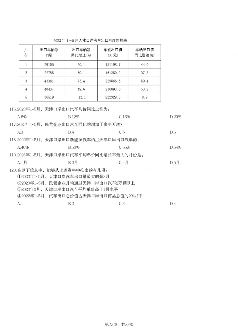 2024年河南省公务员录用考试《行测》题_国考省考_省考真题_10河南公务员考试真题pdf版_河南公务员考试真题&mdash;&mdash;行测06-25_题目