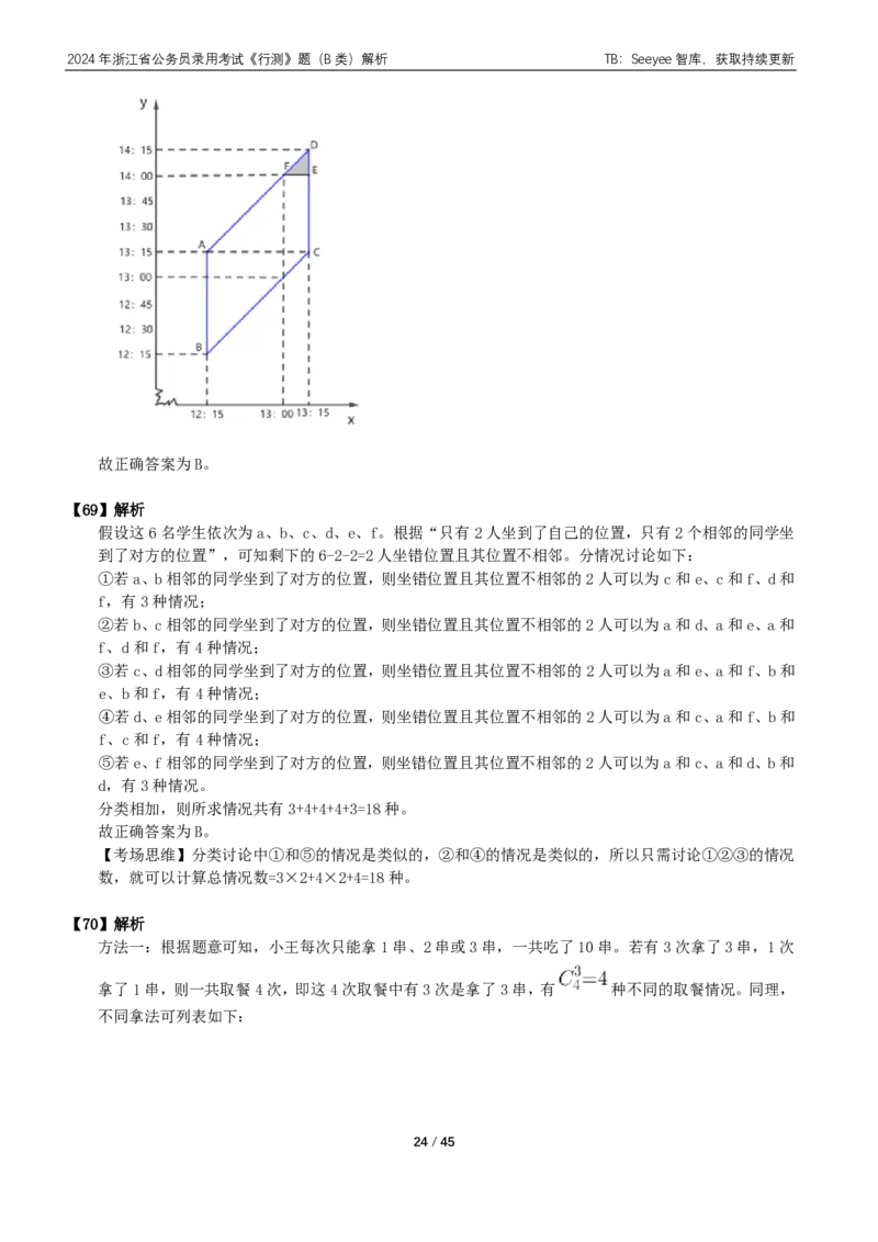 2024年浙江省公务员录用考试《行测》题（B类）答案+解析_国考省考_省考真题_30浙江公务员考试真题pdf版_浙江公务员考试真题&mdash;&mdash;行测05-25_答案及解析