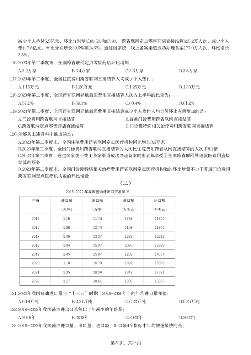 2024年江苏省公务员录用考试《行测》题（B类）_国考省考_省考真题_15江苏公务员考试真题pdf版_江苏公务员考试真题&mdash;&mdash;行测08-25_行测题目