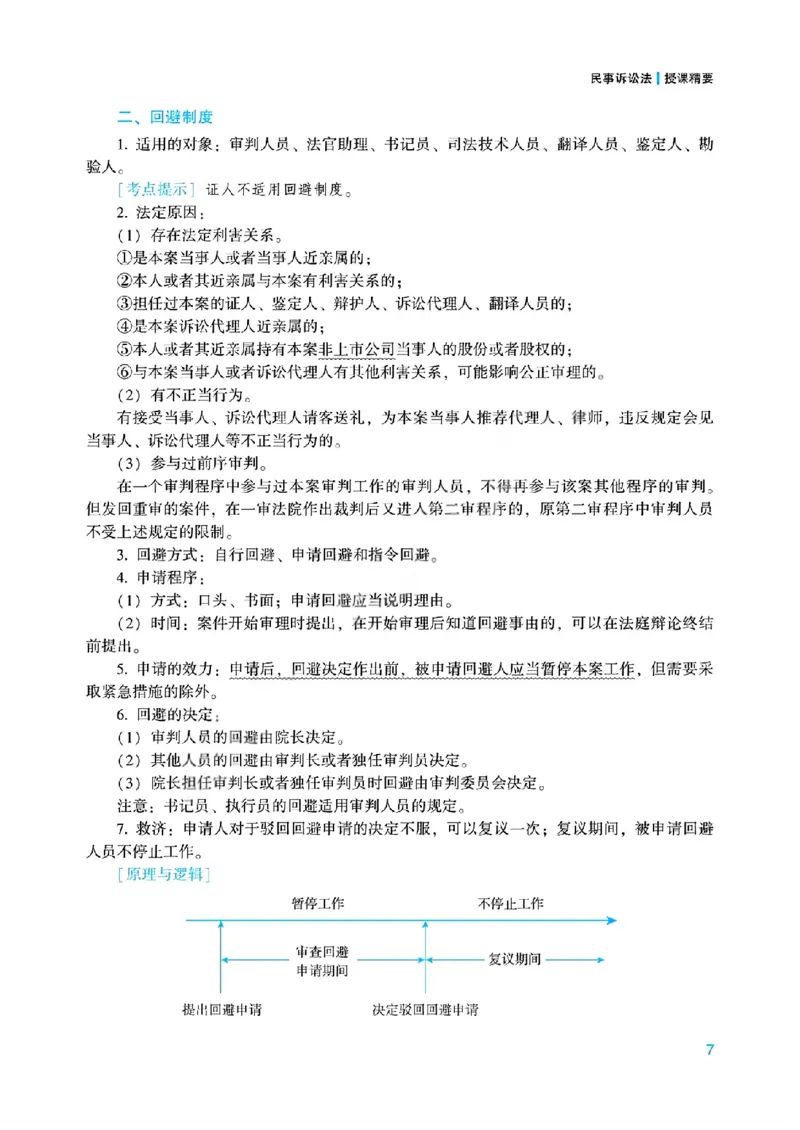 26民诉法戴鹏内部基础夯实_26法考综合基础夯实