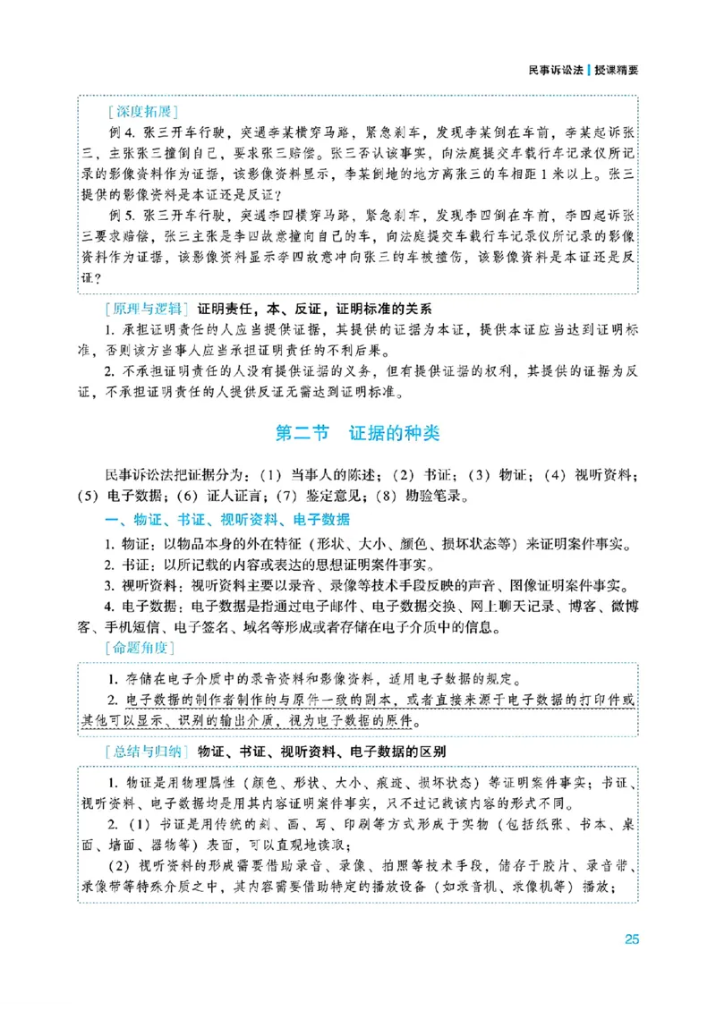 26民诉法戴鹏内部基础夯实_26法考综合基础夯实