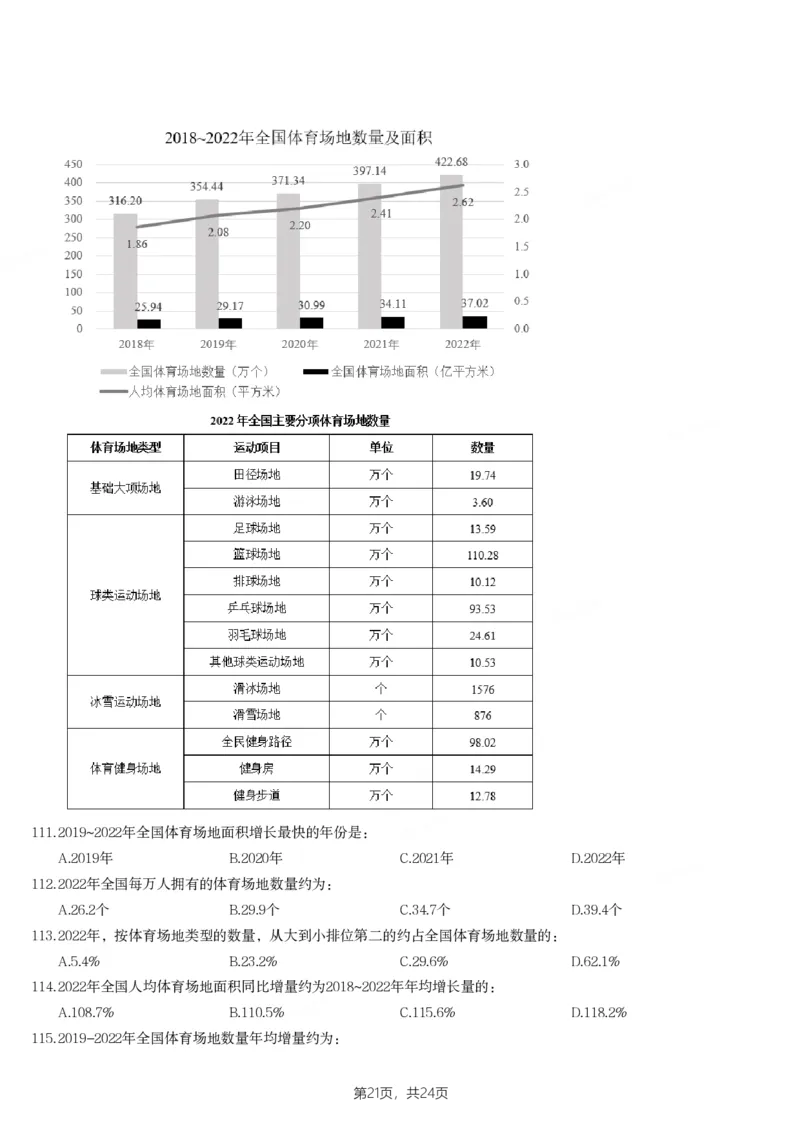 2024年山西省公务员录用考试《行测》题_国考省考_省考真题_22山西公务员考试真题pdf版_山西公务员考试真题&mdash;&mdash;行测08-25_题目