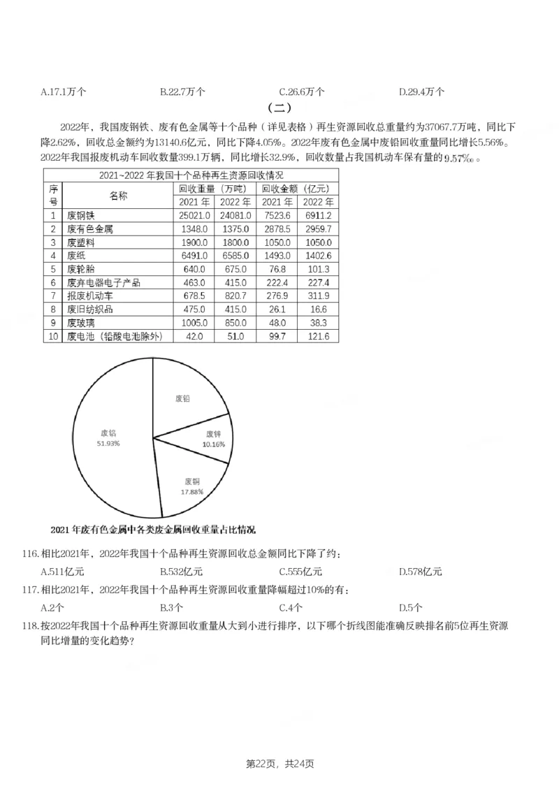 2024年山西省公务员录用考试《行测》题_国考省考_省考真题_22山西公务员考试真题pdf版_山西公务员考试真题&mdash;&mdash;行测08-25_题目