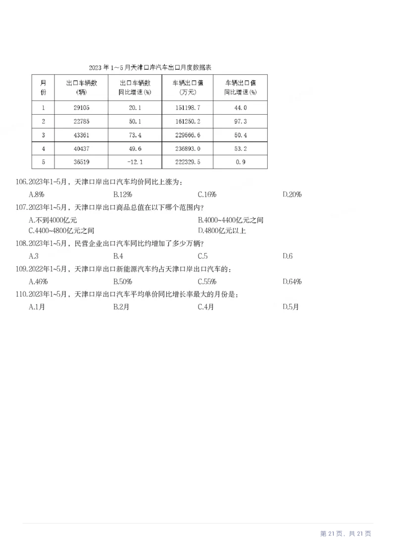 2024年广西区考公务员录用考试《行测》题（网友回忆版）_国考省考_省考真题_06广西公务员考试真题pdf版_广西公务员考试真题&mdash;&mdash;行测（07~25）_题目