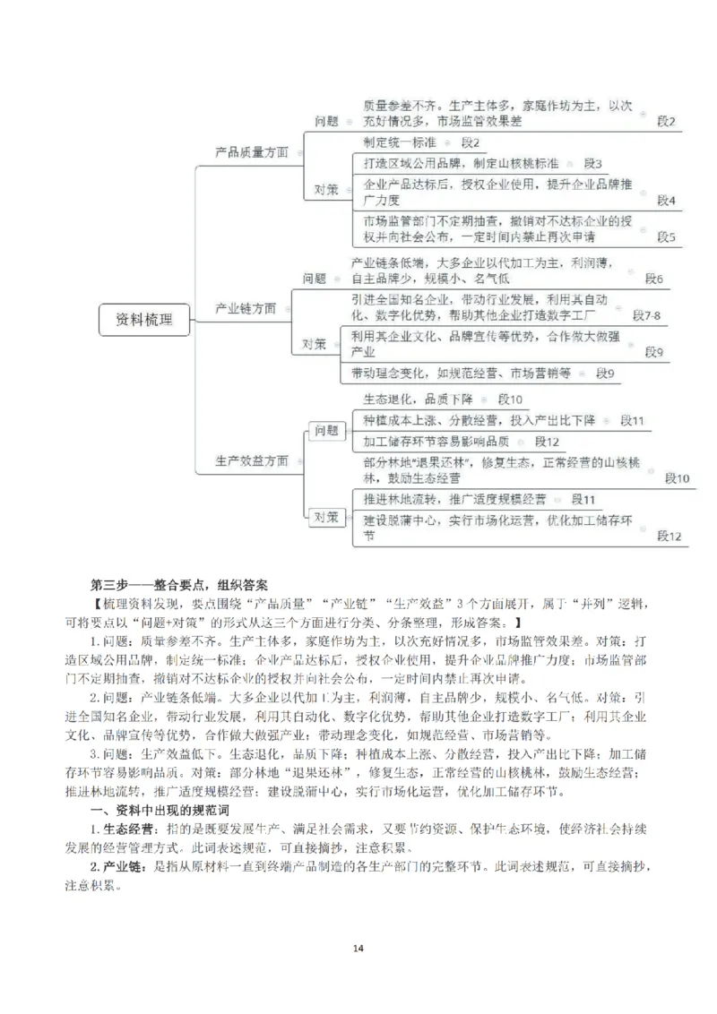 2023年公务员多省联考《申论》（福建县乡卷）真题及答案_国考省考_省考真题_03福建公务员考试真题pdf版_福建公务员考试真题&mdash;&mdash;申论06-24