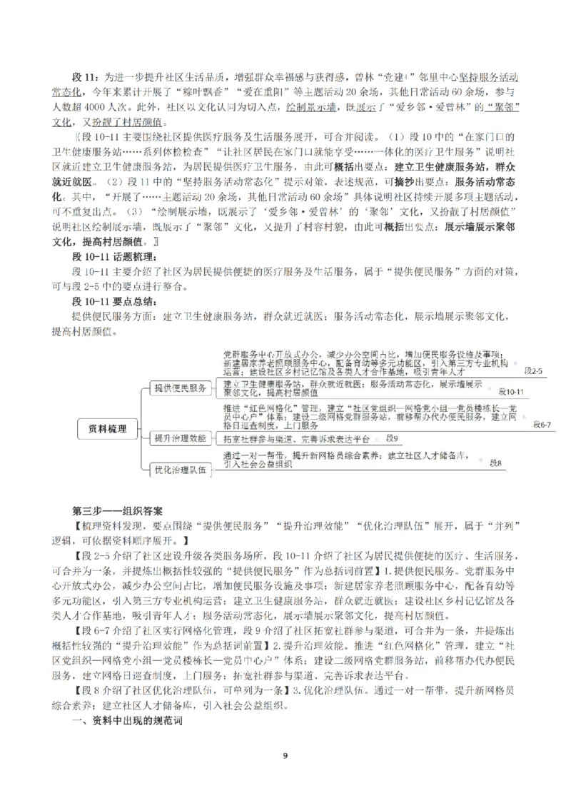 2023年公务员多省联考《申论》（福建县乡卷）真题及答案_国考省考_省考真题_03福建公务员考试真题pdf版_福建公务员考试真题&mdash;&mdash;申论06-24