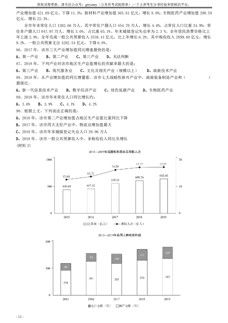 2020年1213深圳公务员考试《行测1》真题_国考省考_省考真题_33深圳公务员考试真题pdf版_深圳公务员考试真题&mdash;&mdash;行测（08~24年）_题目