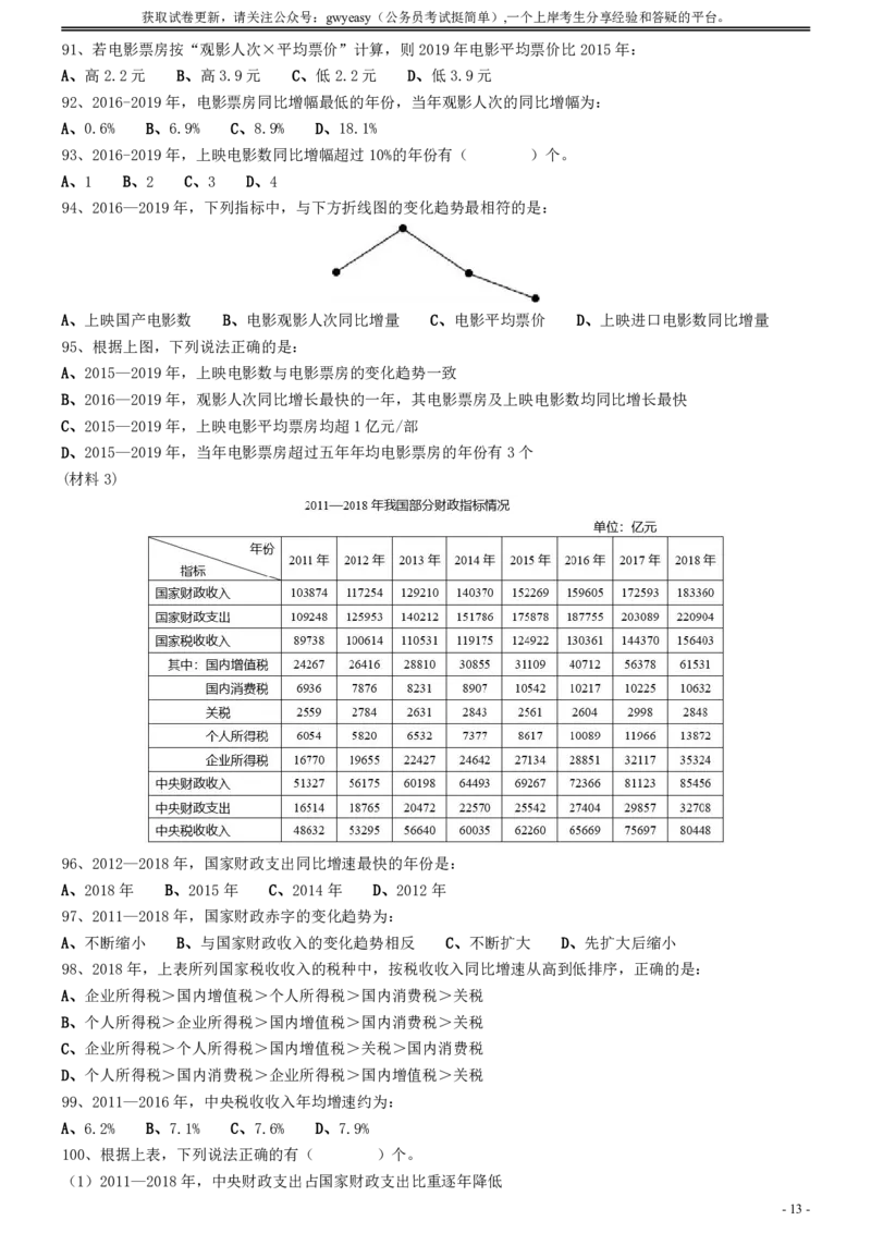 2020年1213深圳公务员考试《行测1》真题_国考省考_省考真题_33深圳公务员考试真题pdf版_深圳公务员考试真题&mdash;&mdash;行测（08~24年）_题目