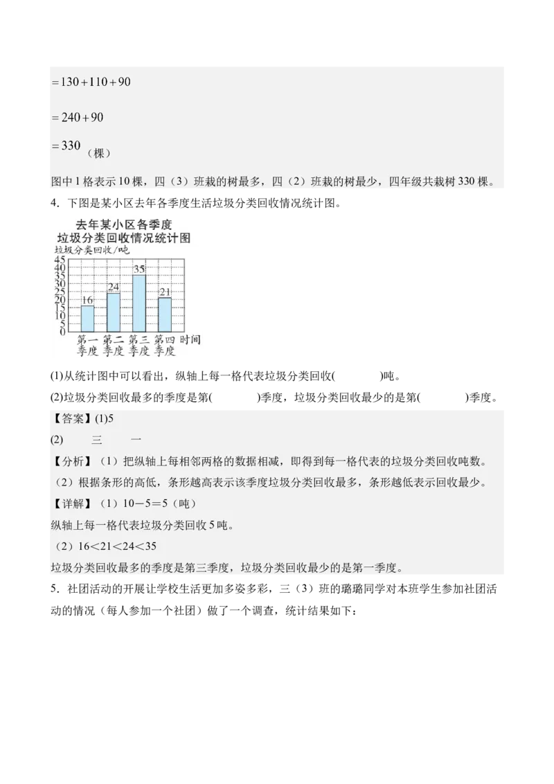 专题07：统计表和条形统计图（一）（期末专项训练）（苏教版&middot;新教材）（解析版）_三年级数学下册（苏教版）_期末总复习-K159_期末总复习_2026版
