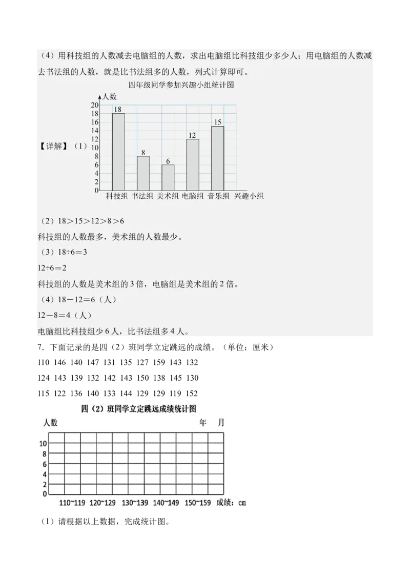 专题07：统计表和条形统计图（一）（期末专项训练）（苏教版&middot;新教材）（解析版）_三年级数学下册（苏教版）_期末总复习-K159_期末总复习_2026版