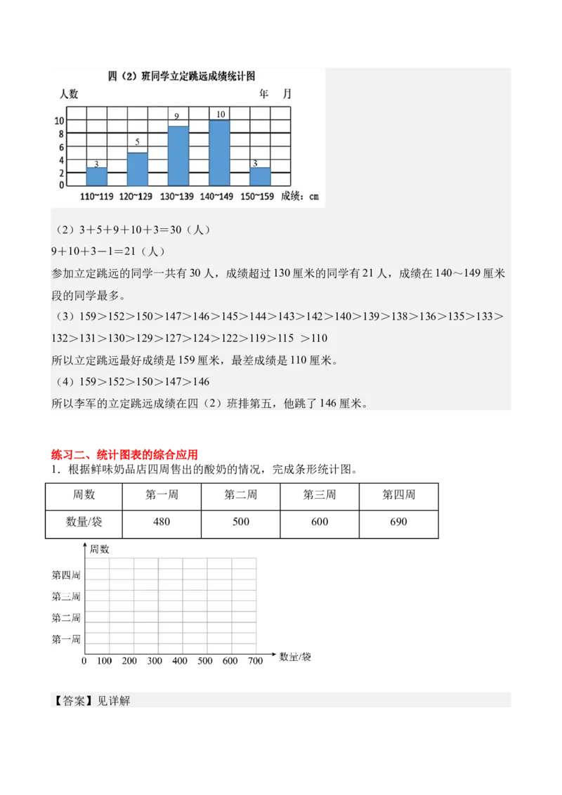 专题07：统计表和条形统计图（一）（期末专项训练）（苏教版&middot;新教材）（解析版）_三年级数学下册（苏教版）_期末总复习-K159_期末总复习_2026版