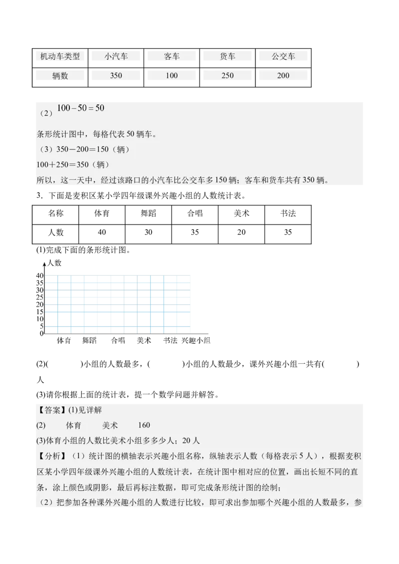 专题07：统计表和条形统计图（一）（期末专项训练）（苏教版&middot;新教材）（解析版）_三年级数学下册（苏教版）_期末总复习-K159_期末总复习_2026版
