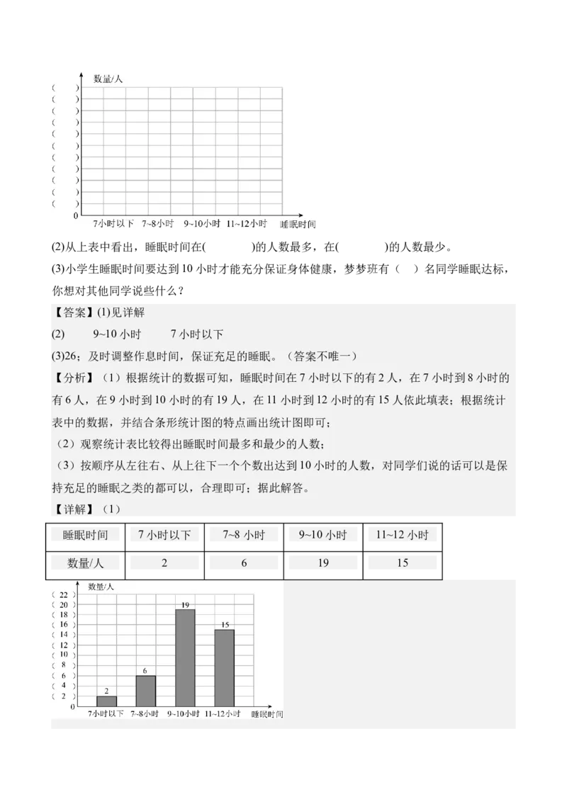 专题07：统计表和条形统计图（一）（期末专项训练）（苏教版&middot;新教材）（解析版）_三年级数学下册（苏教版）_期末总复习-K159_期末总复习_2026版