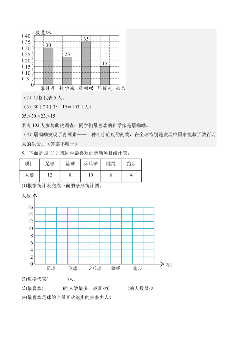 专题07：统计表和条形统计图（一）（期末专项训练）（苏教版&middot;新教材）（解析版）_三年级数学下册（苏教版）_期末总复习-K159_期末总复习_2026版