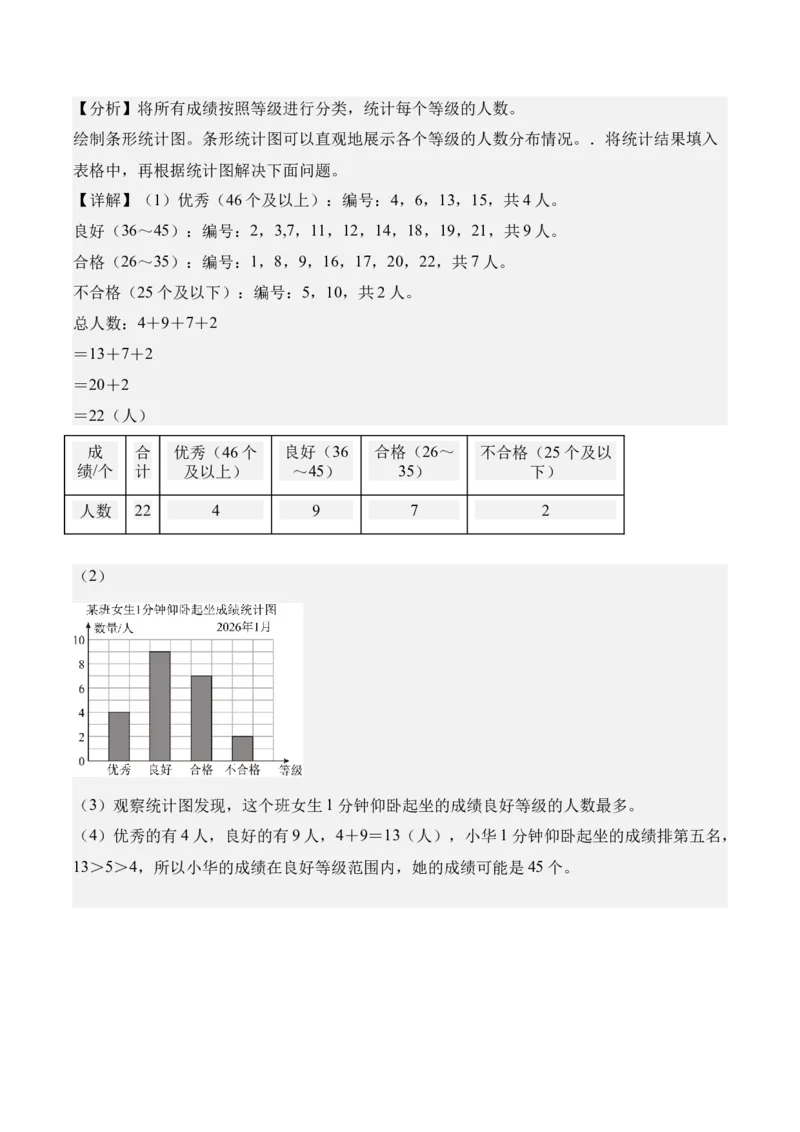 专题07：统计表和条形统计图（一）（期末专项训练）（苏教版&middot;新教材）（解析版）_三年级数学下册（苏教版）_期末总复习-K159_期末总复习_2026版