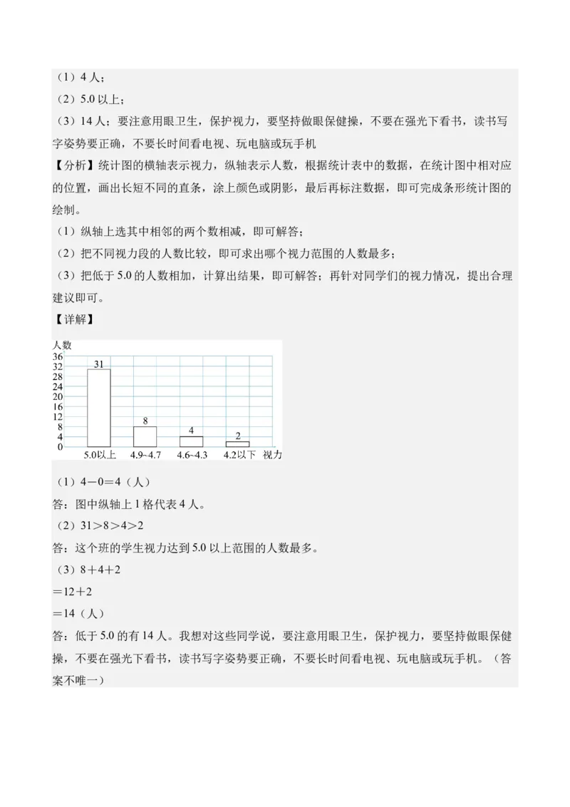 专题07：统计表和条形统计图（一）（期末专项训练）（苏教版&middot;新教材）（解析版）_三年级数学下册（苏教版）_期末总复习-K159_期末总复习_2026版