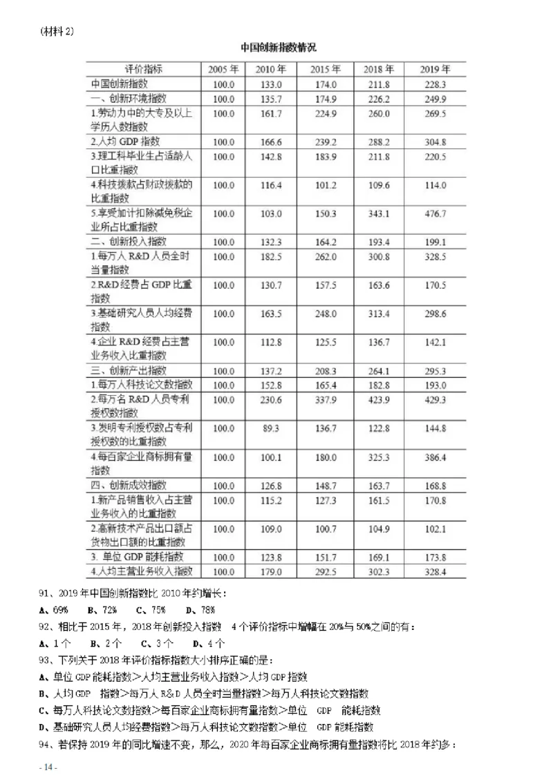 2021年0327云南公务员考试《行测》真题_国考省考_省考真题_29云南公务员考试真题pdf版_云南公务员考试真题&mdash;&mdash;行测03-25PDF版_题目