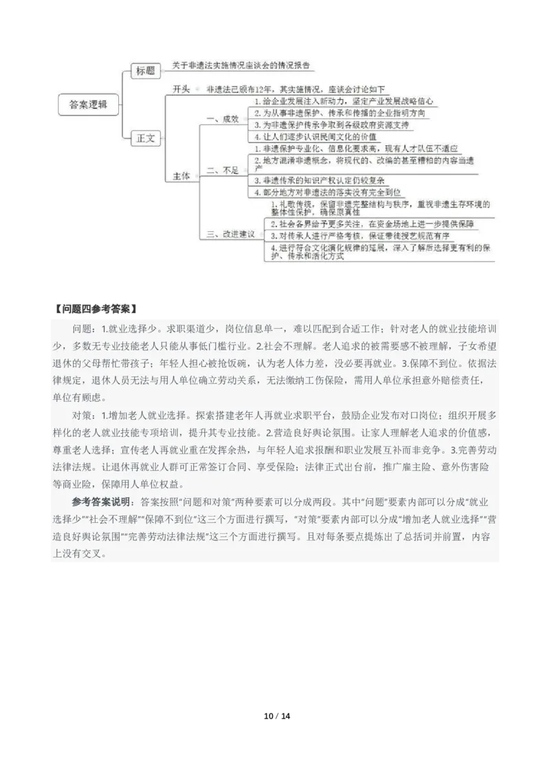 2024年国考申论真题（行政执法卷）及参考答案_国考省考_国考2000-2026真题pdf_2000-2025国考申论PDF
