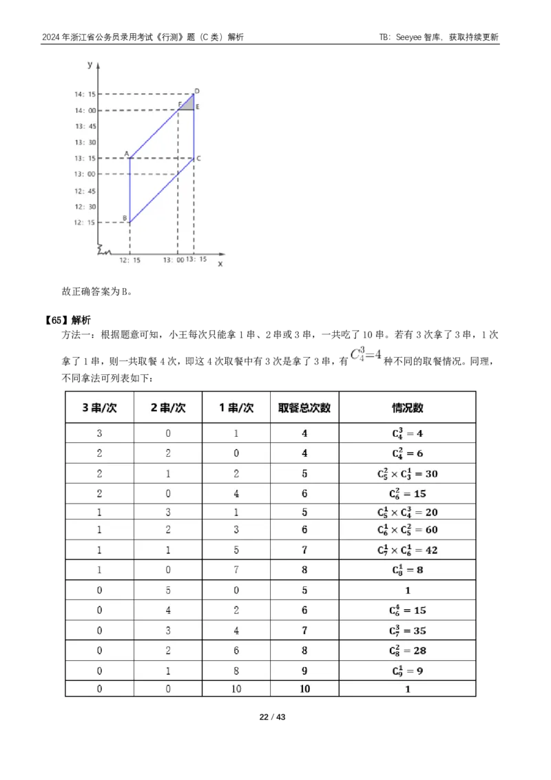 2024年浙江省公务员录用考试《行测》题（C类）答案+解析_国考省考_省考真题_30浙江公务员考试真题pdf版_浙江公务员考试真题&mdash;&mdash;行测05-25_答案及解析