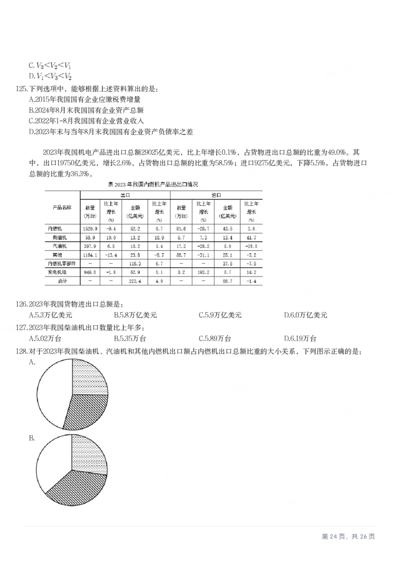 2025年江苏省公务员录用考试《行测》题（C类）_国考省考_省考真题_15江苏公务员考试真题pdf版_江苏公务员考试真题&mdash;&mdash;行测08-25_行测题目