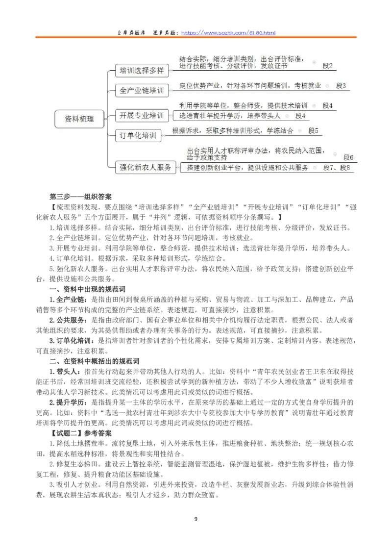 2023年公务员多省联考《申论》真题（辽宁B卷）及参考答案_国考省考_省考真题_17辽宁公务员考试真题pdf版_辽宁公务员考试真题&mdash;&mdash;申论08-24