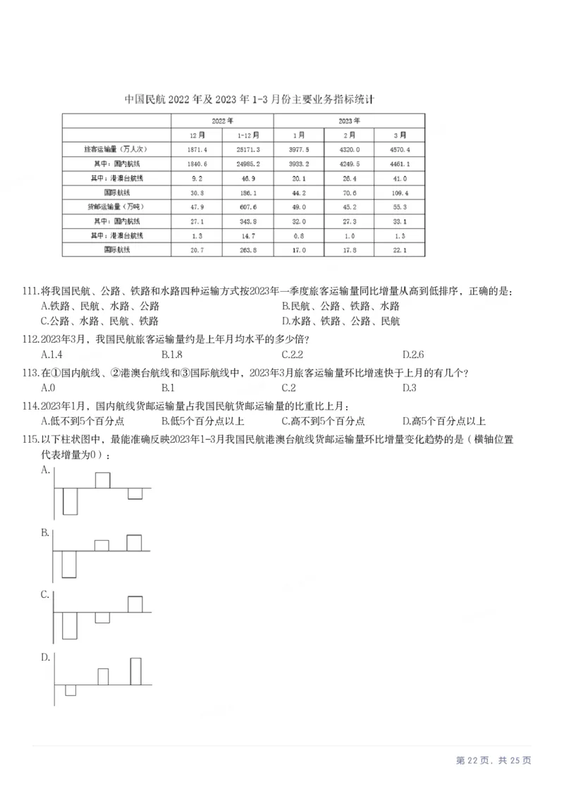 2025年浙江省公务员录用考试《行测》题（A类）_国考省考_省考真题_30浙江公务员考试真题pdf版_浙江公务员考试真题&mdash;&mdash;行测05-25_题目