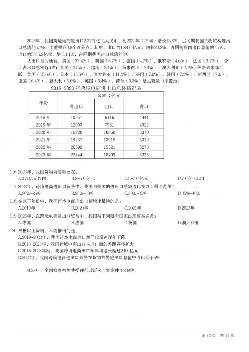 2025年浙江省公务员录用考试《行测》题（A类）_国考省考_省考真题_30浙江公务员考试真题pdf版_浙江公务员考试真题&mdash;&mdash;行测05-25_题目