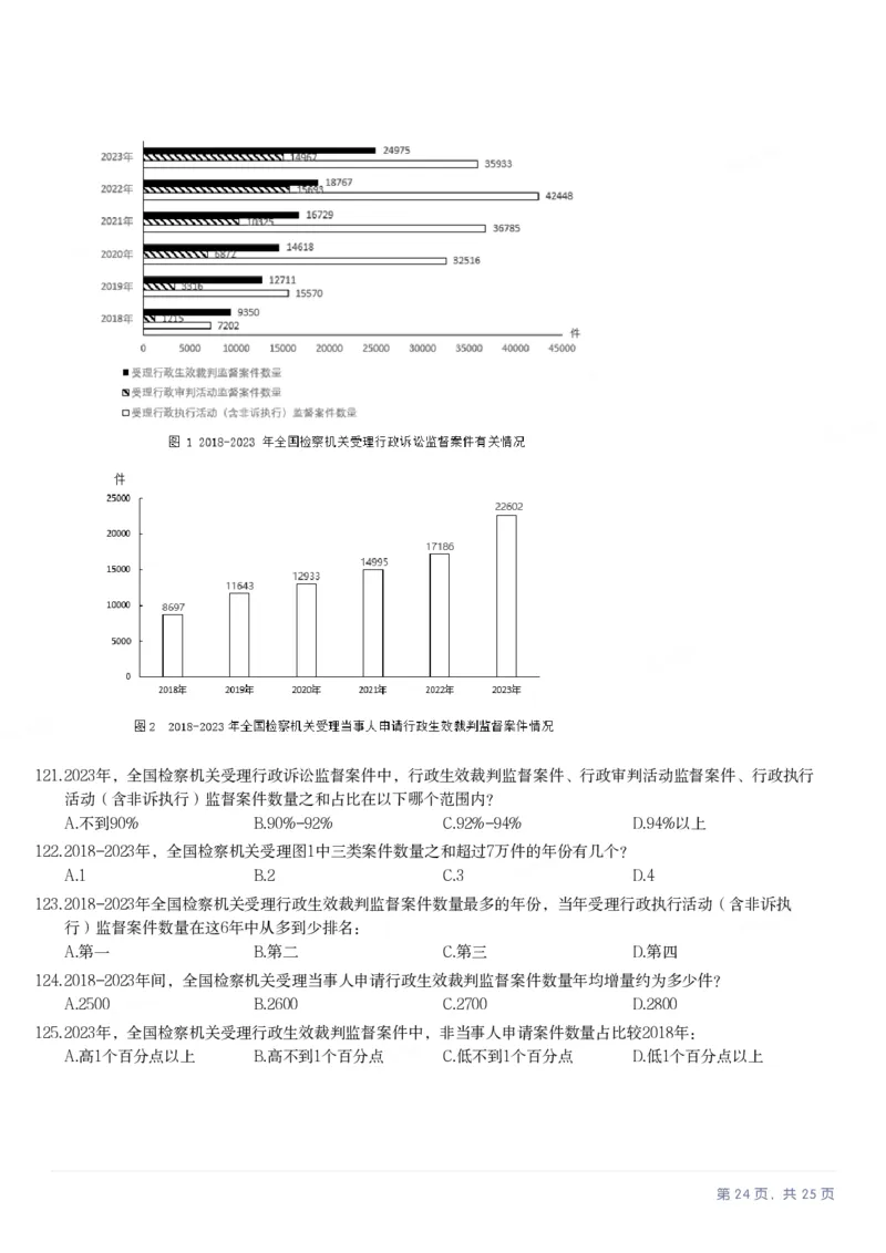 2025年浙江省公务员录用考试《行测》题（A类）_国考省考_省考真题_30浙江公务员考试真题pdf版_浙江公务员考试真题&mdash;&mdash;行测05-25_题目