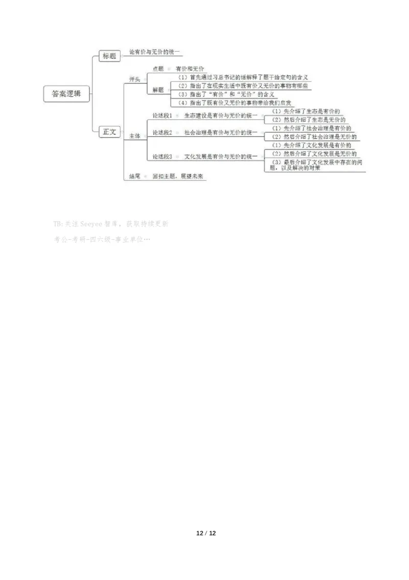 2024年公务员多省联考《申论》题（安徽A卷）题及参考答案_国考省考_省考真题_01安徽公务员考试真题pdf版_安徽公务员考试真题&mdash;&mdash;申论03-24