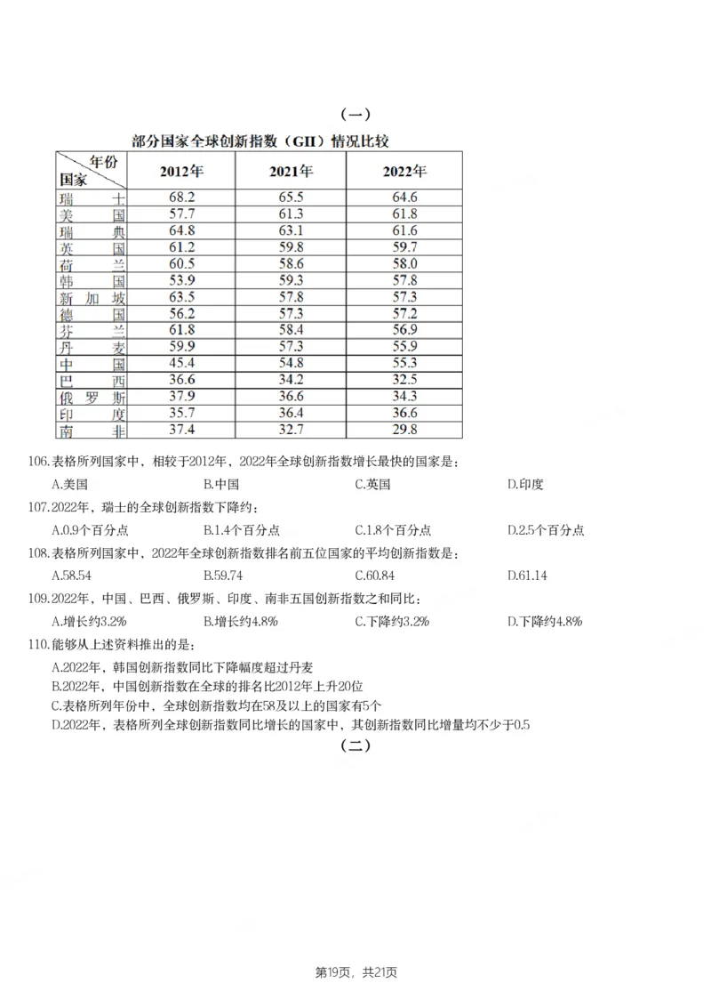 2024年青海省公务员录用考试《行测》题_国考省考_省考真题_20青海公务员考试真题pdf版_青海公务员考试真题&mdash;&mdash;行测09-25_题目
