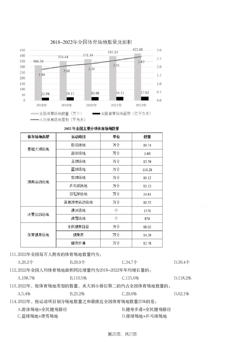 2024年青海省公务员录用考试《行测》题_国考省考_省考真题_20青海公务员考试真题pdf版_青海公务员考试真题&mdash;&mdash;行测09-25_题目