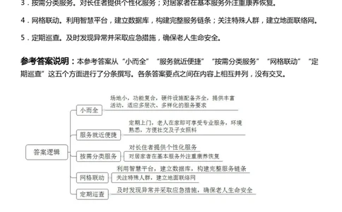 2022年公务员多省联考《申论》题（辽宁B卷）答案_国考省考_省考真题_17辽宁公务员考试真题pdf版_辽宁公务员考试真题&mdash;&mdash;申论08-24