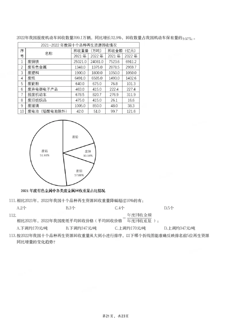 2024年重庆市公务员录用考试《行测》题_国考省考_省考真题_31重庆公务员考试真题pdf版_重庆公务员考试真题&mdash;&mdash;行测08-25_题目