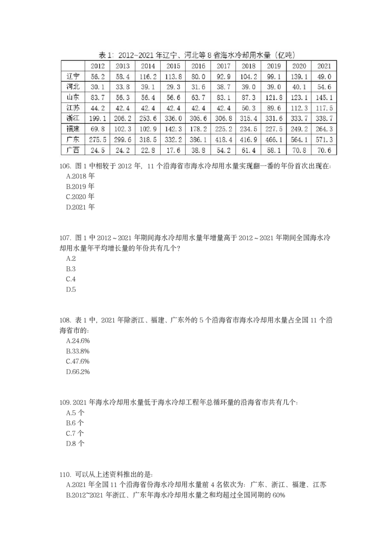2023年陕西省公务员录用考试《行测》题_国考省考_省考真题_23陕西公务员考试真题pdf版_陕西公务员考试真题&mdash;&mdash;行测08-25PDF版_题目