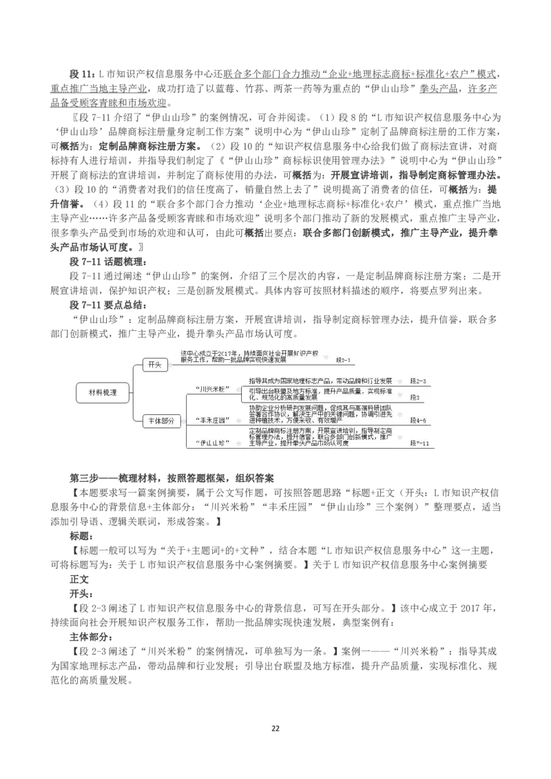 2023年国家公考《申论》真题及答案（行政执法卷）_国考省考_国考2000-2026真题pdf_2000-2025国考申论PDF