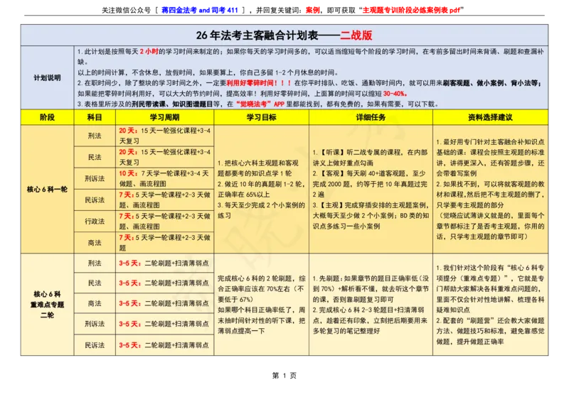 26年法考主客融合计划表(二战版）_26法考主客融合计划表（二战版+0基础版）