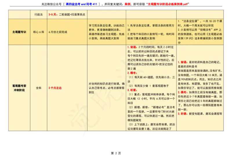 26年法考主客融合计划表(二战版）_26法考主客融合计划表（二战版+0基础版）