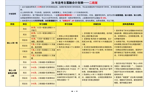 26年法考主客融合计划表(二战版）_26法考主客融合计划表（二战版+0基础版）