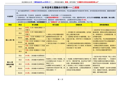 26年法考主客融合计划表(二战版）_26法考主客融合计划表（二战版+0基础版）