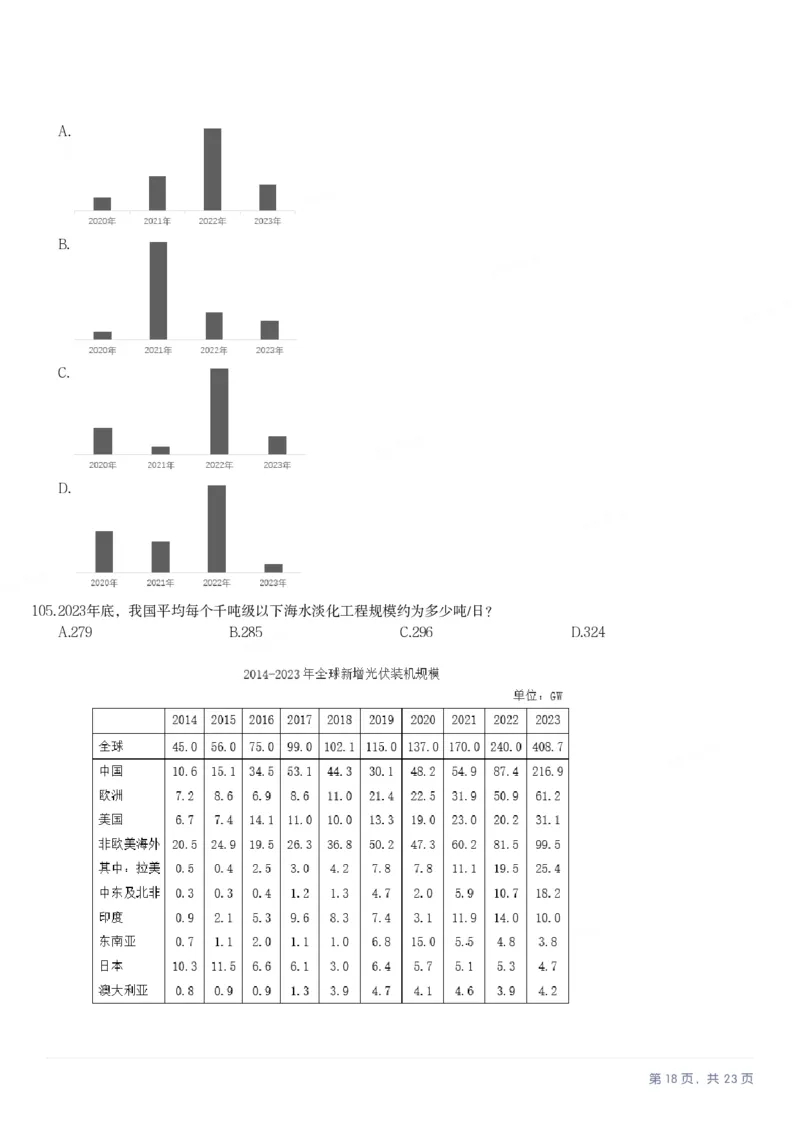 2025年宁夏公务员录用考试《行测》题_国考省考_省考真题_19宁夏公务员考试真题pdf版_宁夏公务员考试真题&mdash;&mdash;行测10-25PDF版（缺22）_题目