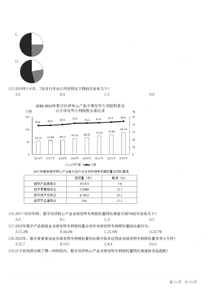 2025年宁夏公务员录用考试《行测》题_国考省考_省考真题_19宁夏公务员考试真题pdf版_宁夏公务员考试真题&mdash;&mdash;行测10-25PDF版（缺22）_题目