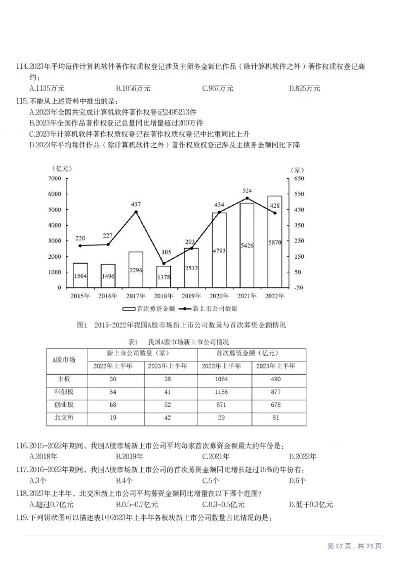 2025年安徽省公务员录用考试《行测》题本_国考省考_省考真题_01安徽公务员考试真题pdf版_安徽公务员考试真题&mdash;&mdash;行测06-25_题目