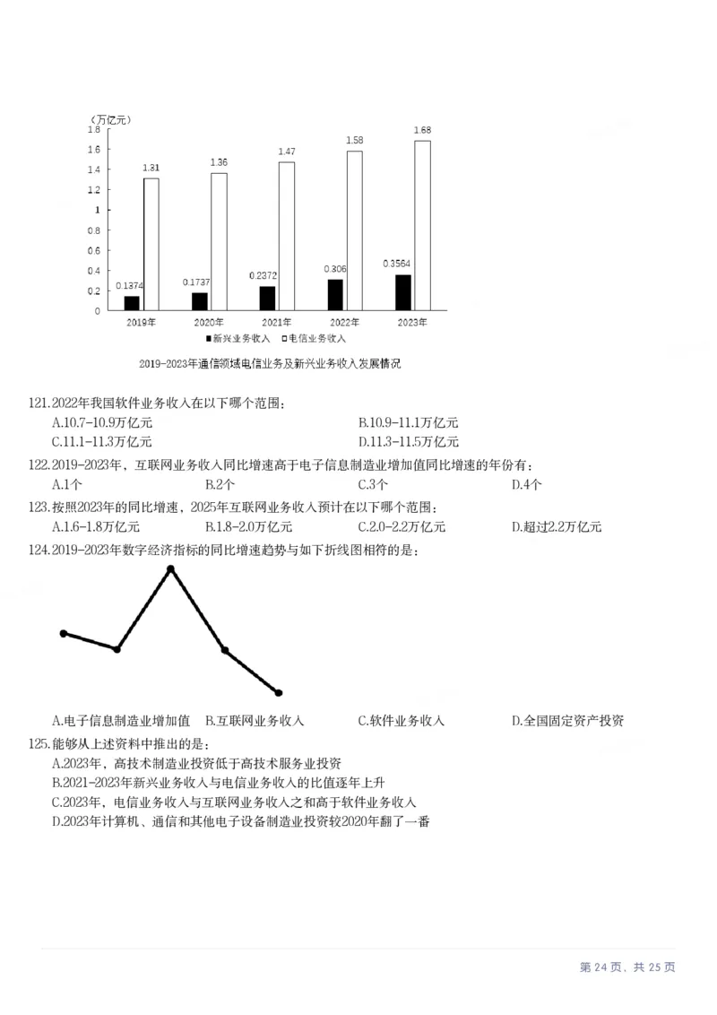 2025年安徽省公务员录用考试《行测》题本_国考省考_省考真题_01安徽公务员考试真题pdf版_安徽公务员考试真题&mdash;&mdash;行测06-25_题目