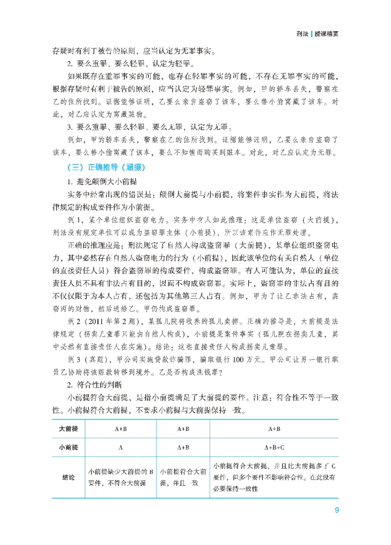 26年法考基础夯实-刑法_26法考综合基础夯实