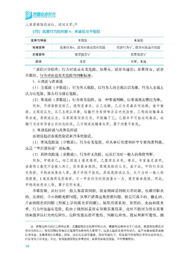 26年法考基础夯实-刑法_26法考综合基础夯实